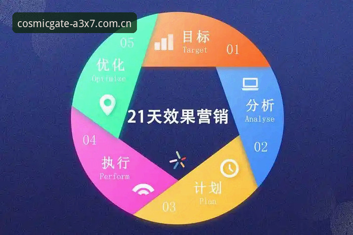 星空直播平台最新版深度评测：A3X7如何重新定义数字互动体验